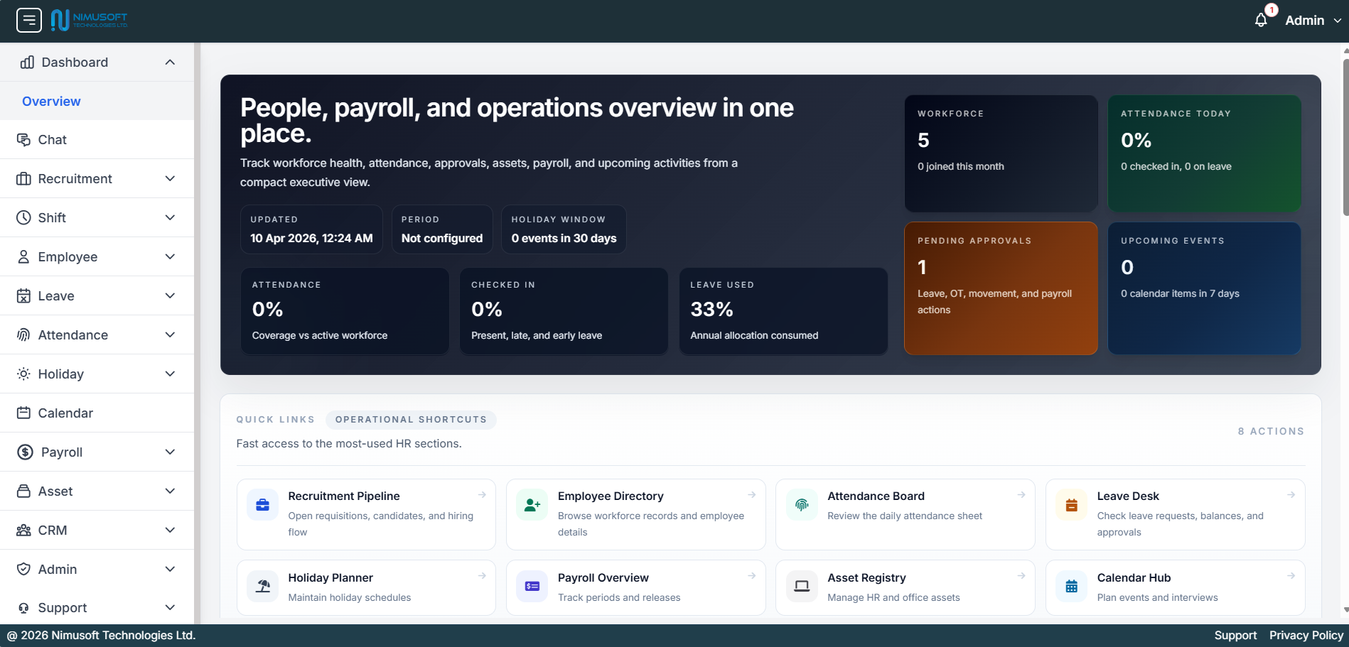 Nimu HR dashboard showing workforce, attendance, payroll, and HR shortcuts