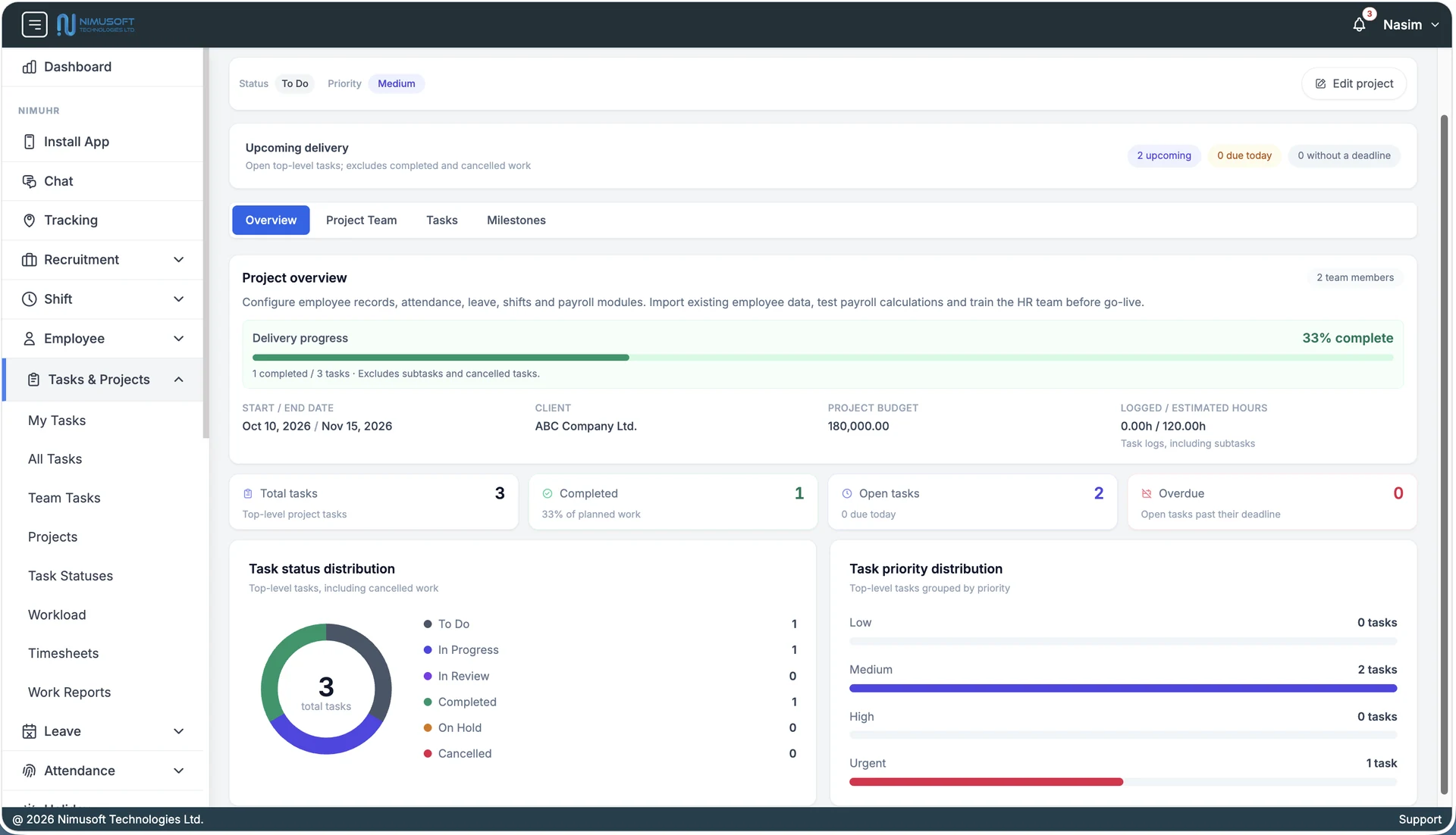 NimuHR Project & Task overview showing project teams, delivery progress, dates, budget, logged hours, task status, and priority distribution